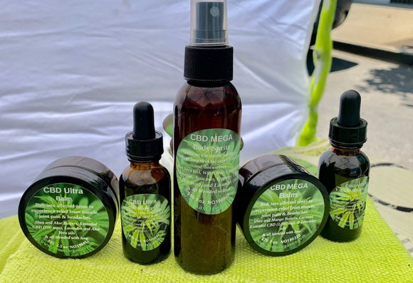 4 Important Things to Know About CBD